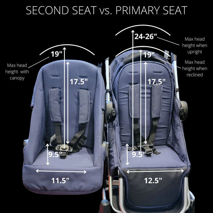 Seat Sizing Guide Entourage 2.0 – Austlen Baby Co.